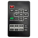 INTECHING 5J.J6H06.001 Projector Remote Control for