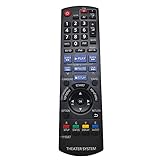 Replacement Remote Control for AC/TV/AV New Remote