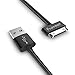 Samsung Galaxy Tab Cable, IMKEY Premium 6.5 Feet Tangle-Free Braided USB to 30 Pin Sync Data Fast Charging Cable for Samsung-Galaxy Tab 2 10.1
