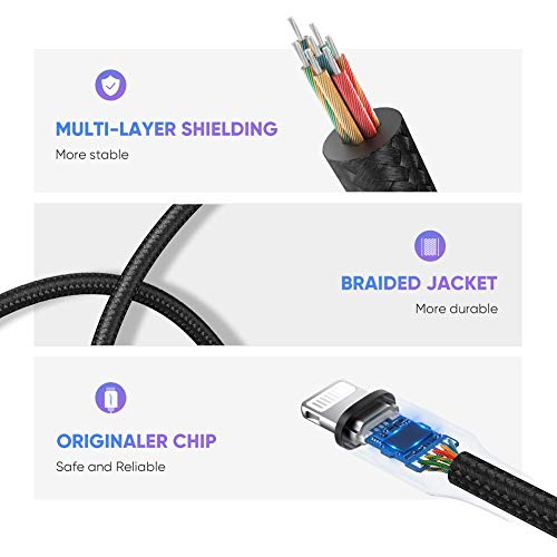 5 UGREEN+Lightning+3+5MM+Female+Adapter