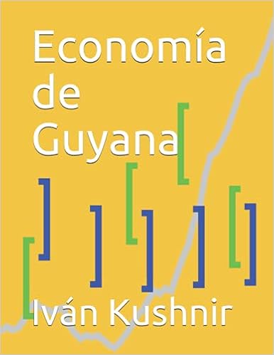 Economía de Guyana