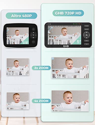 GHB Baby Monitor Video and Audio Camcorder 5 Inch Screen, 168 Hours of Autonomy, 350°/110°, Two-Way Communication, VOX Night Vision Vision Temperature Monitor, Lullabies