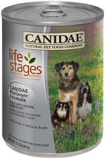 canidae dog food amazon