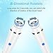 Facial Cleansing Brush - Etmury Waterproof Face Spin Brush Set, Electric Face Scrubber - 4 Brush Heads & 3 Speed for Deep Cleaning, Exfoliating, Cosmetics Removing, Facial Massaging (White)
