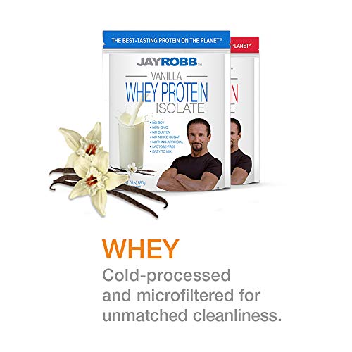 Jay Robb Whey Protein (Unflavored, 12 oz) - Thumbnail 7