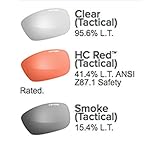 Tifosi Optics Veloce Replacement Lenses - Polarized