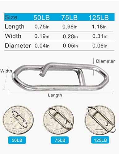 Facikono Power-Clips, 60 Stück, Edelstahl, Schnellwechsel-Druckknöpfe, Tackle Connector 50/75/56,7 kg – Bild 7