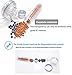 Ionic Shower Head,High Pressure Water Saving 3 Mode Function Filtered Handheld Showerhead,Anion Energy Ball Purifies Water Shower Remove Chlorine,Softens Hard Water