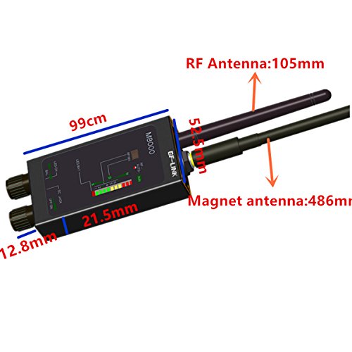2 Detector+Tracker+Scanner+Detectors+Betector