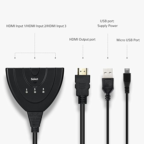 Yantop 3-Port HDMI Switch Splitter with Micro USB Charging Cord and Pigtail Cable, Support 3D & Full HD 1080P, 3 Input 1 Output HDMI Hub Extender Adapter, for Apple TV(with HDMI Port) PS3 PS4 TV Box