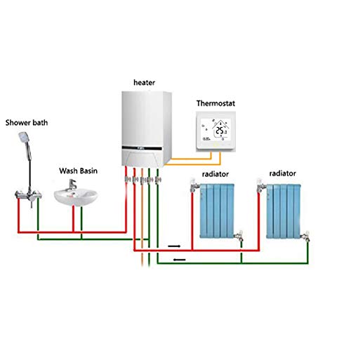 MOES-WiFi-Termostato-inteligente-Controlador-de-temperatura-Smart-Life-Tuya-APP-Control-remoto-para-calefaccin-de-caldera-de-gas-de-agua-5-1-1-trabajos-programables-con-Alexa-Google-Home