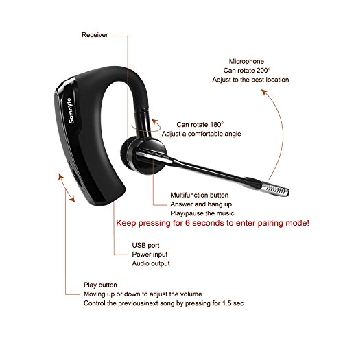2 Bluetooth+Samnyte+Sweatproof+Reduction+Headphones