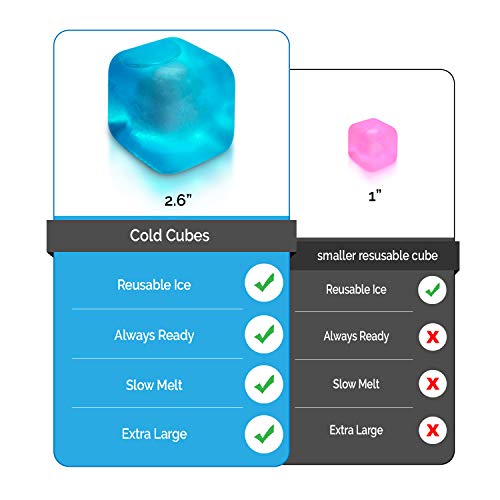 Extra Large Reusable Ice Cubes BPA Free Plastic for Cool Therapy Machine or Drink Dispensers