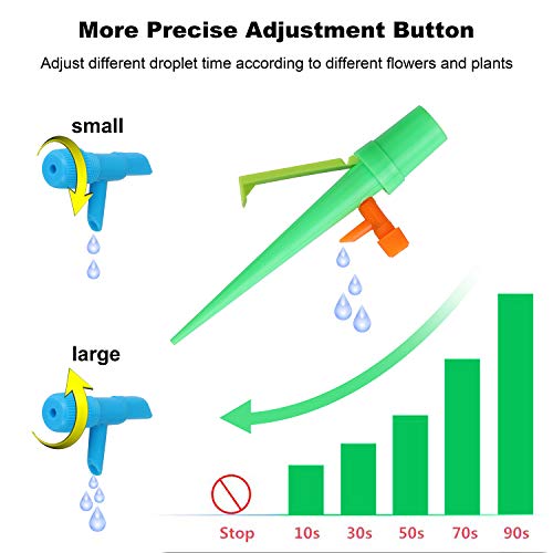 Plant Watering Devices - 12 Pack, Plant Self Watering Spikes, Candywe Plant Waterer with Anti-tilt Bracket & Valve Control Switch,Slow Release Drip Irrigation Watering System for Outdoor Indoor Plants