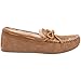 Minnetonka Women's Sheepskin Moccasin Slipper