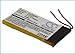 KML Battery for Apple 616-0531, Fits Apple iPod Nano 6th, iPod Nano 6th Generation, Li-Polymer 3.70V 110mAh