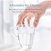 AQUA CREST RC 4 EZ-Change Premium Water Filter Replacement, Replacement for Culligan® RC-EZ-4, IC-EZ-4, US-EZ-4, RC-EZ-3, DuPont® WFQTC30001, WFQTC70001, 2K Gallons (Pack of 1)
