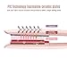 MiroPure Infrared Ceramic Flat Iron Hair Straightener for All Hair Types with Six Heat Settings + LED Display+Auto Shut-Off Function for Straightening Hair and Adding Shinethumb 4