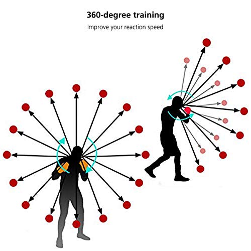 ENUOSUMA Upgraded Boxing Reflex Ball, Boxing Training Ball, Mma Speed Training Suitable for Adult/Kids Best Boxing Equipment for Training, Hand Eye Coordination and Fitness.