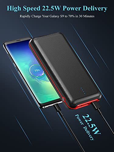 Portable Charger 30000mAh, Gibrit USB-C Power Bank 22.5W PD 3.0, External Battery Pack Fast Charging with 4 Outputs and Dual Inputs USB Type C, Compatible with iPhone Android Pad MacBook Pro and More