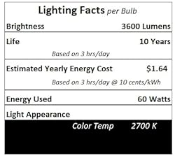 Technical Precision 60 Watt KX60FR/E12 JD