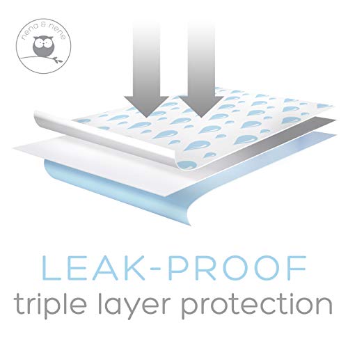 Large Disposable Baby Changing Pads 40 Count Diaper Changing Table