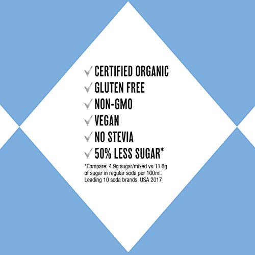 Soda Press Classic Flavors Variety Pack for SodaStream, 16.9 Fl Oz