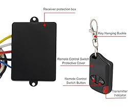 IVONNEY Ggeneric Wireless Winch Remote Control Kit