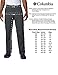 Columbia Men's Silver Ridge Cargo Pant, Grill, 38W x 32L