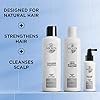 Nioxin-3-Part-Loyalty-Kit-System-6 Nioxin 3-Part System, System 6, Chemically Treated Hair with Progressed Thinning Scalp & Hair Treatment