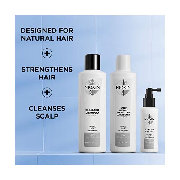Nioxin-3-Part-Loyalty-Kit-System-6 Nioxin 3-Part System, System 6, Chemically Treated Hair with Progressed Thinning Scalp & Hair Treatment