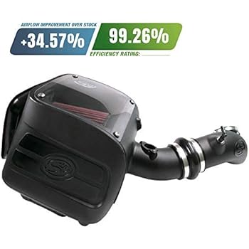 S&B Filters 75-5059 Cold Air Intake for 2009-2014 Chevy/GMC Truck & SUV 4.8L / 5.3L / 6.0L / 6.2L (Oiled Cleanable, 8-ply Cotton Filter)