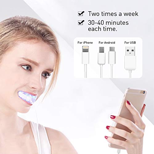 Teeth Whitening Kit with LED Light, Luckyfine 2 x15ml Gel Whitening