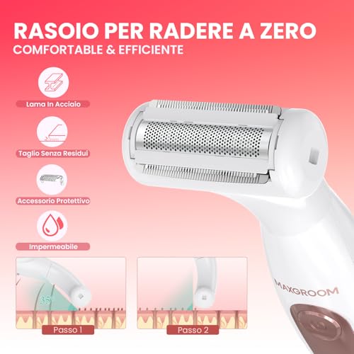 MAXGROOM 4 in 1 Women's Electric Shaver, Women's Body Shaver, Shaver Intimate Parts Kit for Body and Groin Quick Charge Type-C, Led Display