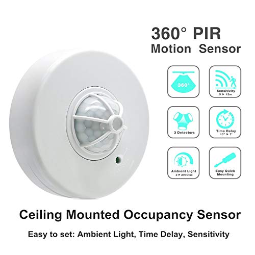 1 Sensky+Ceiling+Occupancy+Sensitive+110V+240VAC