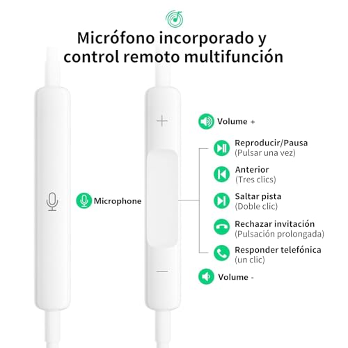 XIANGBIN Headphones for iPhone,Headphones Cable with Noise Isolating Support Call Volume Control,Compatible with iPhone 11/12/13/14/X/XS/XR/8/7 Plus,Supports All iOS System