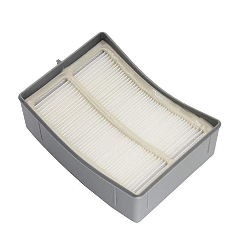 Lemige Vacuum Filters Replacement Parts for Shark Powered Lift-Away DLX NV580, NV581, NV581Q, 2 HEPA Filters + 2 Foam&Felt Filters, Compare to Part XFFT580