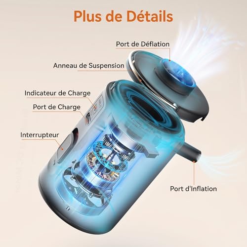 MONVANE Pompe pour Sacs Sous Vide Vêtement, Mini Aspirateur Électrique USB Sans Fil pour Sacs de Compression, Portable Idéale pour Voyages