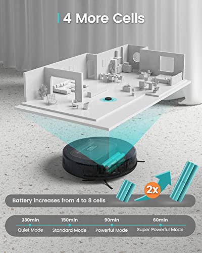 Robot Vacuum Cleaner, Lefant Robot Vacuum and Mop, Upgrape Super Thin 2.7inch with 600ml Dust Bin, 200 Mins Runtime, Tangle-Free, Quiet, Ideal for Pet Hair, Carpets, Floor Care, Commercial Indoor, F1