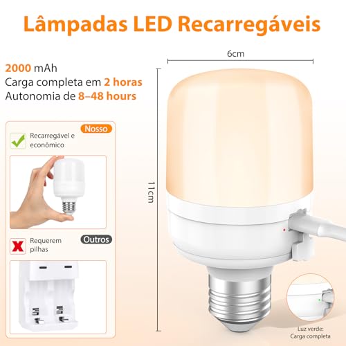 Tobeape Lâmpadas Recarregáveis E27 com Controle Remoto, Magnéticas, Dimerizáveis, 5 Modos de Luz, Sem Fio, Portáteis para Emergência, Queda de Energia, Arandelas e Luminárias – Kit 2 Unidades