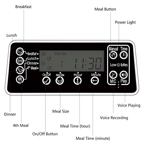 WOPET Automatic Pet Feeder，Dog and Cat Food Dispenser with Timer Programmable, Distribution Alarms,Portion Control,Voice Recording Up to 4 Meals a Day - Thumbnail 3