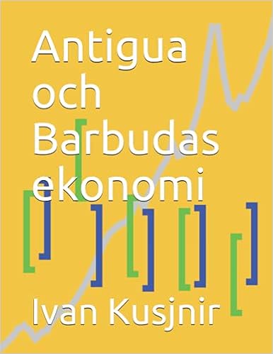 Antigua och Barbudas ekonomi