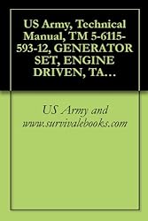 US Army, Technical Manual, TM