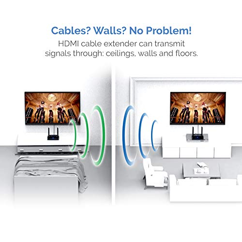 Wireless HDMI Transmitter and Receiver -TRM245 HD Extender Kit -2.4/5GHz Sender Isolated WiFi -1080P Video/Audio/IR Remote Signal Range Extension for Cable Box/Computer/PC-Projector/Monitor/TV Display