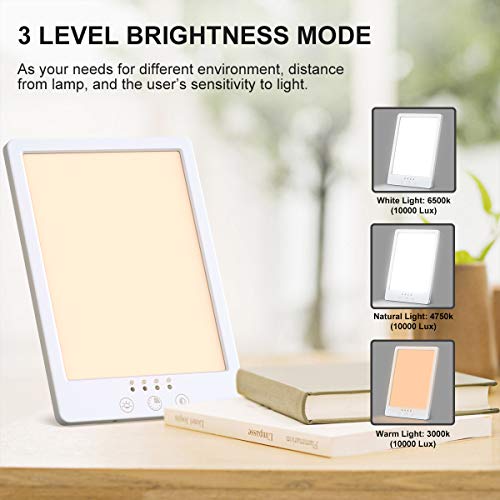 Light Therapy Lamp, AGKupel LED Bright White Therapy Light - UV Free 10000 Lux Brightness Timer Function with 3 Adjustable Brightness Levels Touch Control for Home Office Use