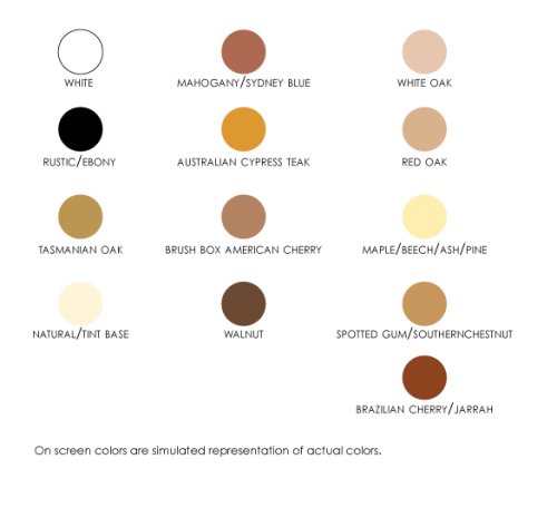 Timbermate White Oak Hardwood Wood Filler 8oz Jar Pricepulse