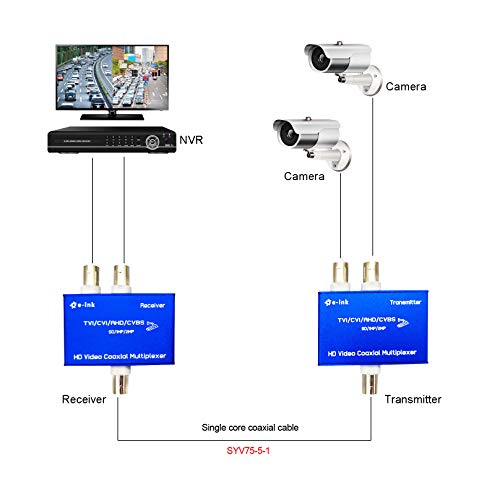E-link 2CH CVI AHD TVI Coaxial Multiplexer HD Analog Camera CCTV Video Multiplexer Over Single Coax Cable Up to 400m
