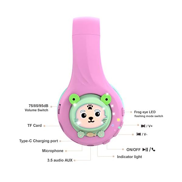 Riwbox-Baosilon-FB-7S-Kids-Headphones-Bluetooth-LED-Light-Up-Bluetooth-Foldable-Headphones-Over-Ear-Volume-Limited-Safe-758595dB-with-Mic-and-TF-card-Children-Headphones-for-School-PinkGreen Riwbox Baosilon FB-7S Kids Headphones Bluetooth, LED Light Up Bluetooth Foldable Headphones Over Ear Volume Limited Safe…