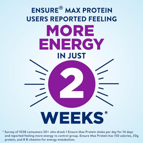 ENSURE MAX PROTEIN SHAKE | FRENCH VANILLA | MEAL SUPPLEMENT SHAKE | READY TO DRINK | 30G PROTEIN FOR MUSCLE BUILDING | 1G SUGAR, 4G FIBER | 11 FL OZ – 12 PACK