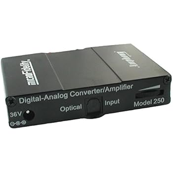 80 Watts Mini Stereo Amplifier with Optical SPDIF Coaxial Input